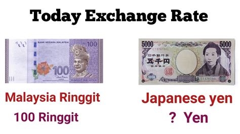 convert japanese yen to ringgit malaysia