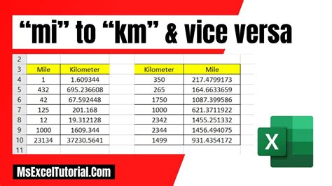 Convert Kilometers To Miles In Excel