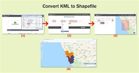 Convert Kml To Shapefile With Attributes
