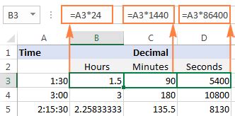 Convert Length Of Time To Decimal Excel