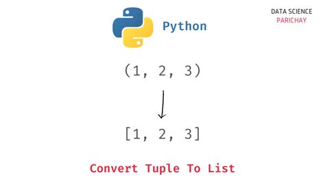 Convert List Element To Number Python