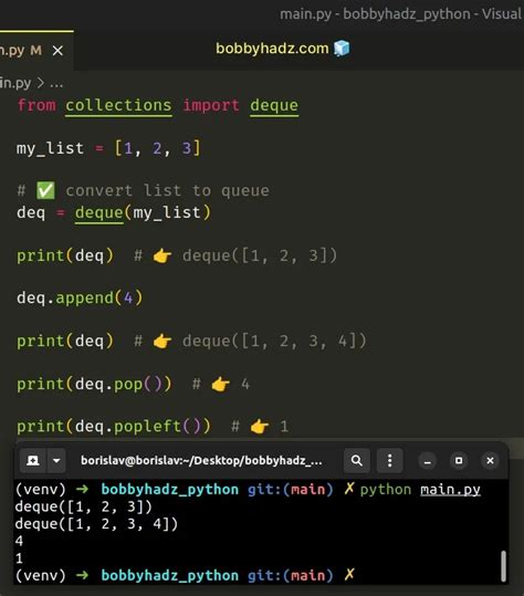 Convert List To Queue