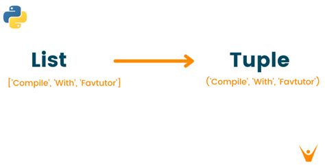 convert list to tuple python 3