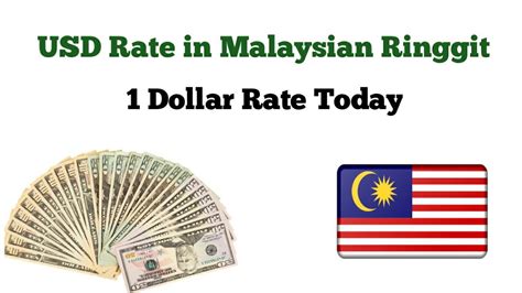 convert malaysian currency to usd