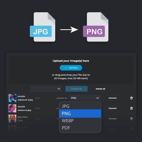 Convert Multiple Files Png