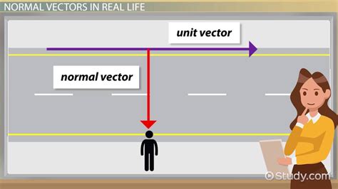 convert normal image to vector