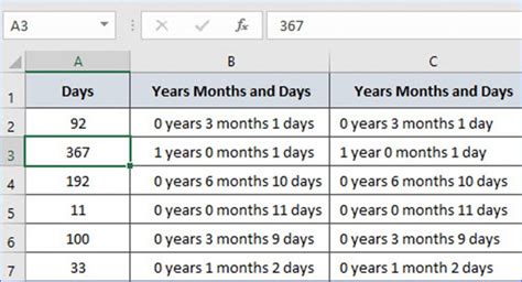 convert number of days to months in excel formula