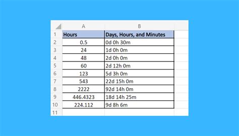 Convert Number To Hours Minutes Excel