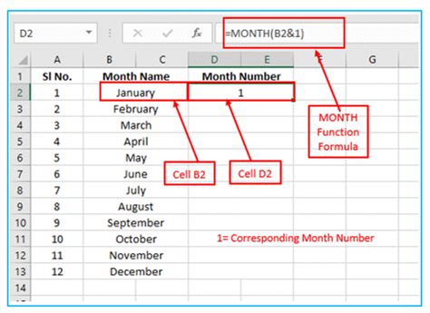 convert numeric month to text in excel