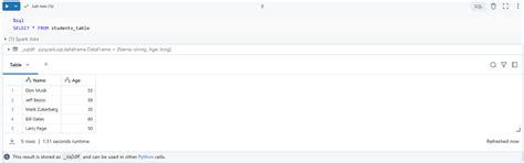 convert pandas to spark dataframe databricks