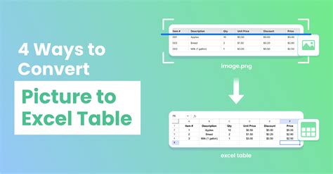 Excel to PDF Convert Excel to PDF Online 100 Free