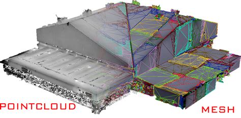 Convert Point Cloud To Mesh Meshlab