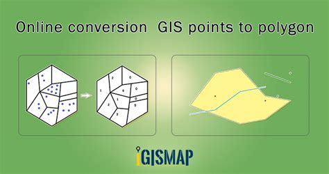 Convert Point Polygon