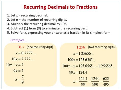 Convert Recurring Decimal To Fraction Questions