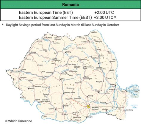 convert romania time to ist