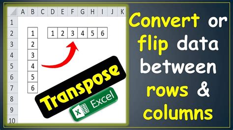 Convert Row to Column in Excel Easily