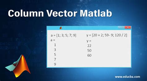 convert row vector to column vector matlab