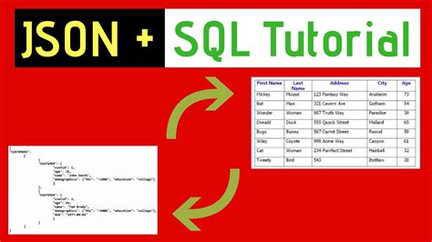 convert sql query to json format