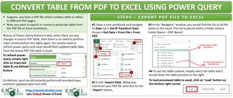 5 Ways to Convert PDF to Excel