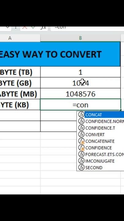 What is Kilobyte,Megabyte,Gigabyte,Terabyte & how to convert them into