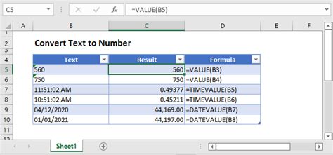 convert text to number excel google sheets