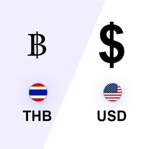 convert thailand currency to us dollar
