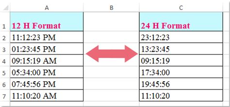 convert time format from 12 hour to 24 hours in excel