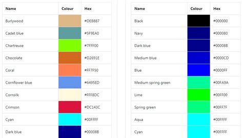 convert to 3 digit hex color code