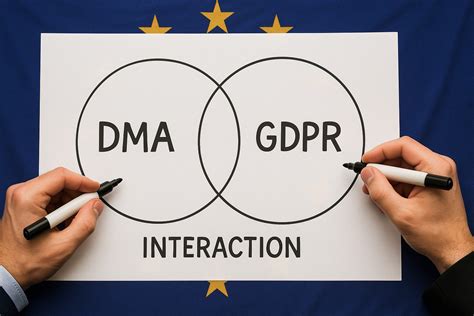 convert to GDPR After June 2025