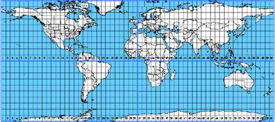 convert to utm coordinates