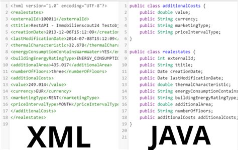Converting Xml String To Map In Java - A Complete Guide