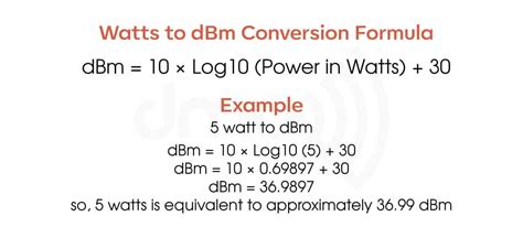 dBm to Watts Formula Conversion Calculator decibelmilliwatts to Watts Electrical Calculator