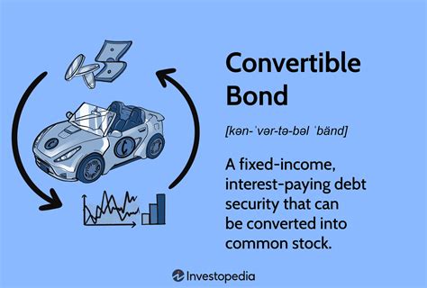 Convertible Debt Explained