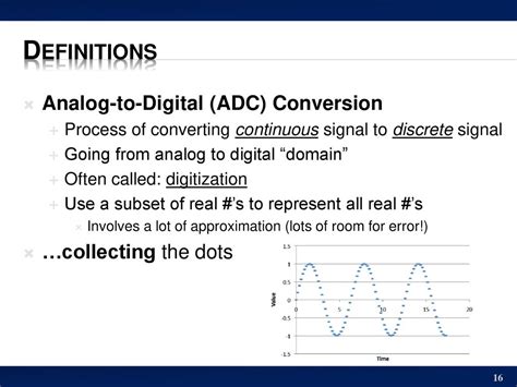 Converting Analog To Digital Is Called