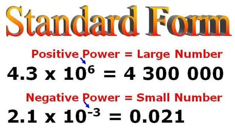 converting to standard form calculator