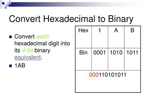 Converting Zip To Binary