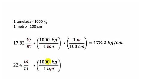⚖️ Conversión de Unidades de Masa: Kilogramos a Toneladas (kg a T) y