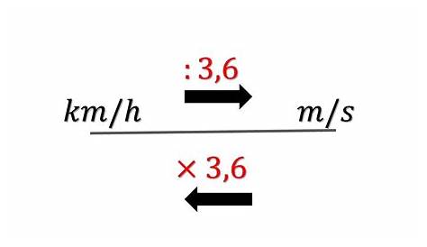 Conversão Km/h Para M/s