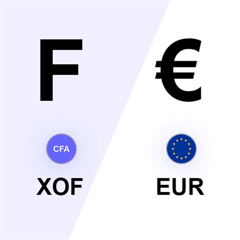 convertir euro en fcfa