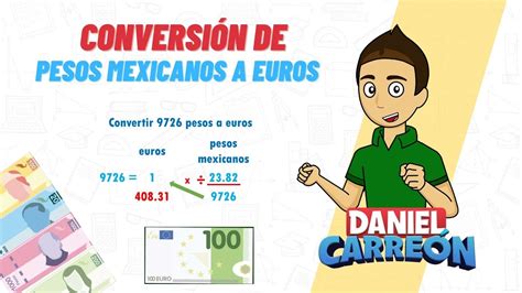 convertir euros a pesos mexicanos
