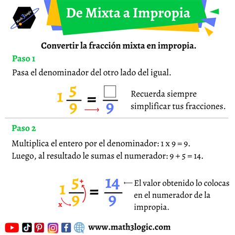 Mixtaimpropia Educacion matematicas, Fracciones mixtas, Matematicas