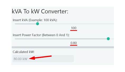 Électricité : quelle est la différence entre kVA et kW ? ⌁ SirEnergies