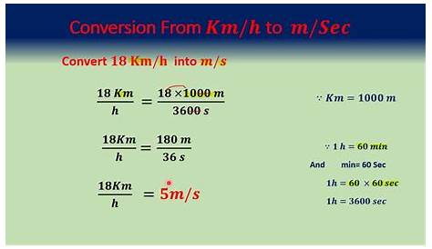 Conversão de km/h para m/s e de m/s para km/h - YouTube