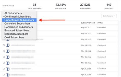 Convertkit Unconfirmed Subscribers