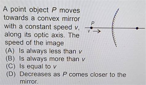 Convex Mirror Image Speed