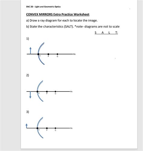 Convex Mirror Questions
