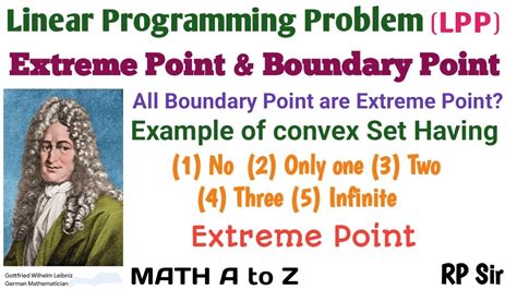 Convex Set Boundary Point
