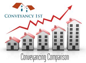 conveyancing comparison uk
