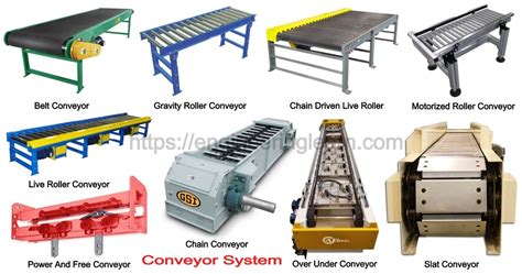 Conveyor Function Definition