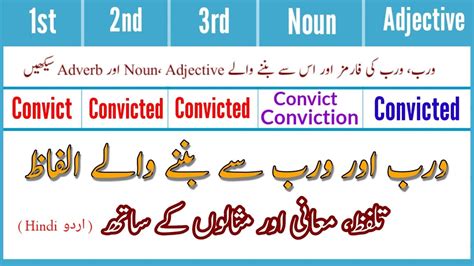 convict meaning in urdu with example